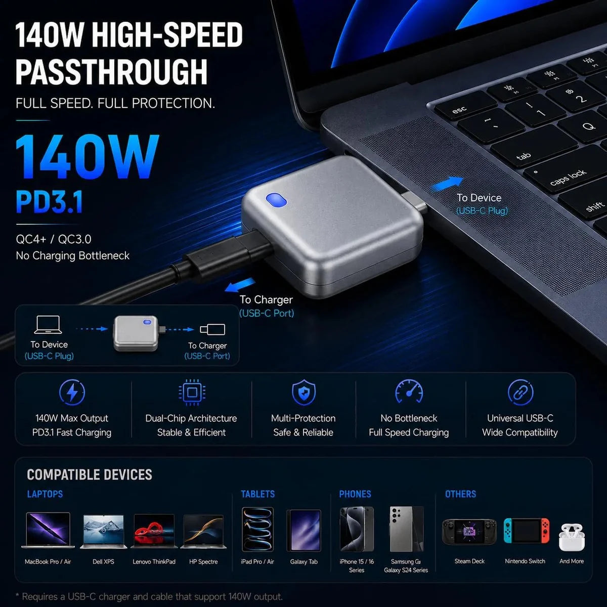 PopGuard™ 140W Automatic Charging Disconnector (USB-C) – Silver